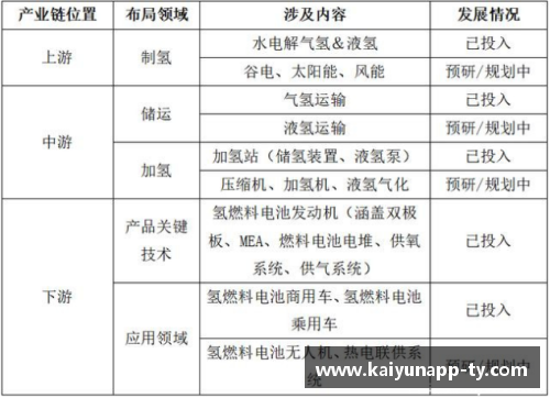北京控股计划战略合作，拓展产业链布局
